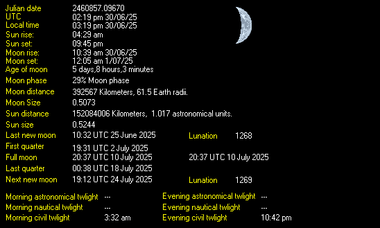 Moon Details from Weather-Display